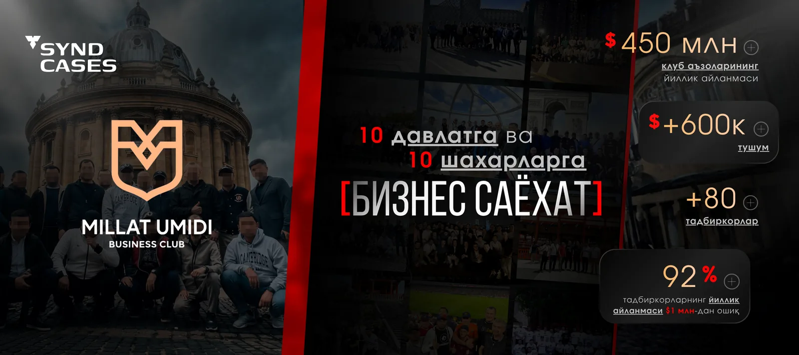 Millat Umidi Business Club